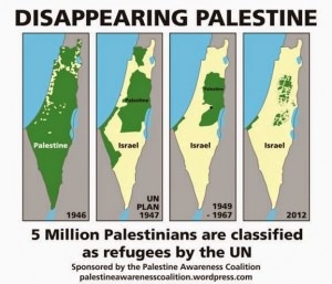 Map of Palestine