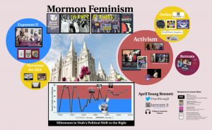 Mormon Feminism in 1977 and Today