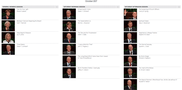 Last LDS General Conference, I tallied male and female speakers. Twitter went nuts.